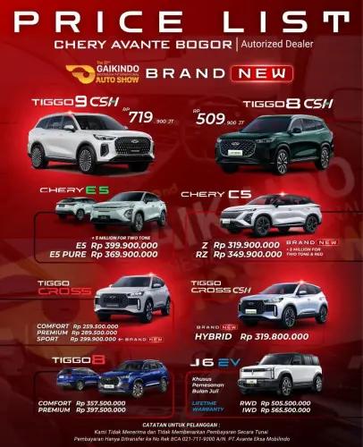 Pricelist Harga Chery makasar 2025